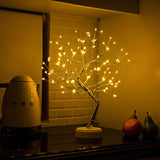 Twinlingthree® - 108 LED